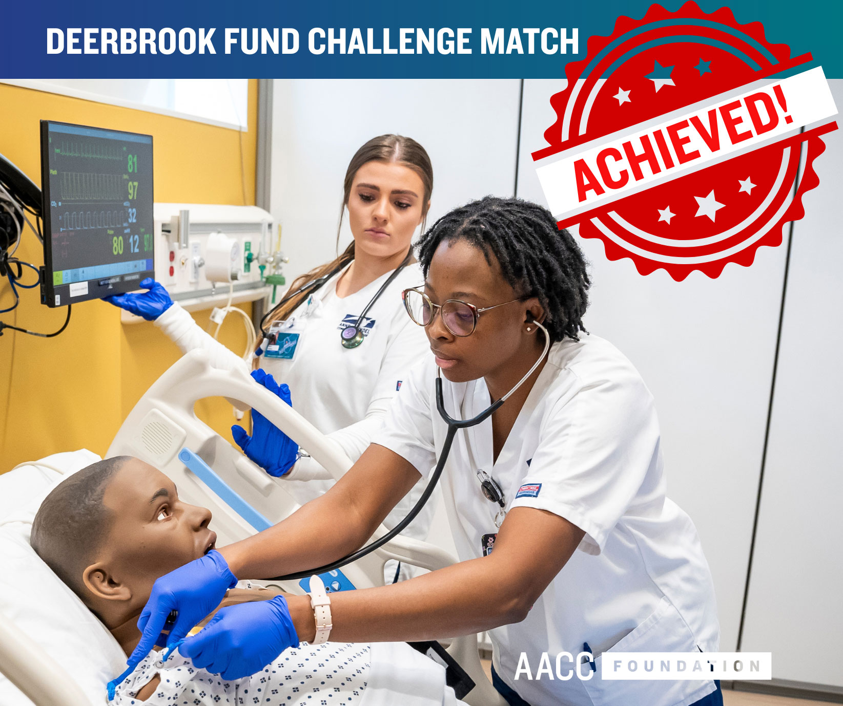 Nursing students working in a lab setting. Text that reads, 